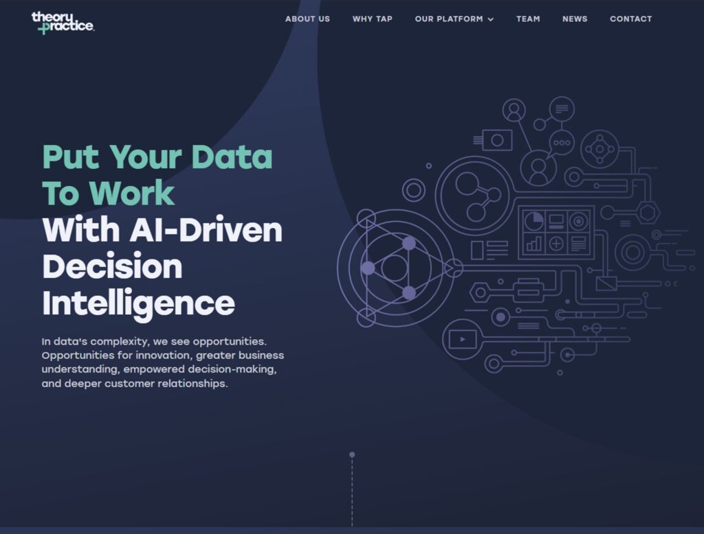 Theory Practice AI Platform